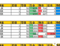 生灵王(水族异变+兽族真相)读后感1000字
