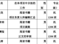 《我的前半生》经典读后感有感