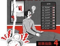 描写艰难险阻的经典句子