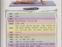 《星象解码》读后感1000字