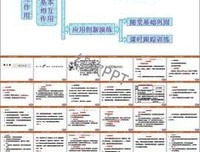 们后要如考素材经典的句子