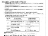 《冰点》经典读后感有感