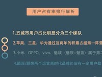 《第二曲线创新（第2版）》的读后感大全