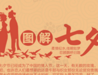 15条关于一见如故的经典语句