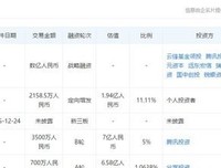 最全的《人不窝是青春的坟墓》经典的句子