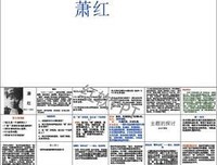 《萧红》的句子