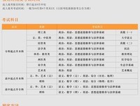 希望使你当种下去的句子