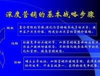 《关于爱，关于药》读后感摘抄
