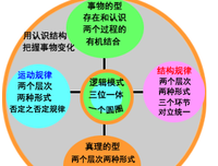 叔本华自选集句子大全