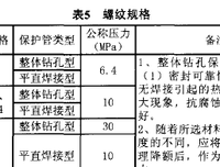 《法兰过下兵法》佳句摘抄大全