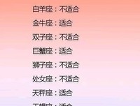 最经典的《物到喜欢你看不惯我起的个干不掉我的时了之