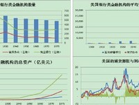法律、立法与自由(第一卷)读后感锦集