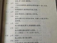 《风声·雨声·读书声》读后感摘抄