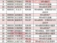 学区房 | “对我大姑姐不好，就还房子！”