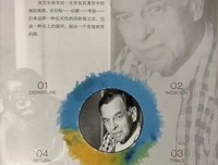 人类学是什么经典读后感有感