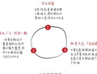 第一性原理的读后感大全