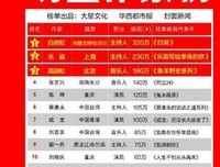 人生不易，但很值得（“想书坊”创始人、畅销书作家,蔡