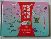 《思维导图学古诗 四季风光》读后感100字