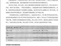 《交织的目光：西方绘画500年》读后感锦集