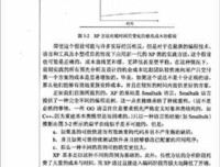 《Node.js企业级应用开发实战》的读后感大全