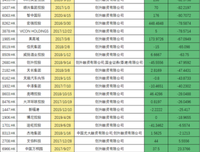 《黑色三月》的句子