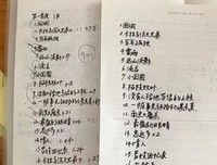 醒醒吧，女孩读后感摘抄