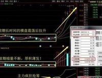 《遇见中医·一个中医小白的三年经方路》读后感100字