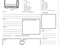 深度休息读后感100字