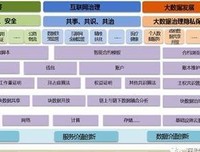 共识之美：区块链经济的全景与未来读后感锦集