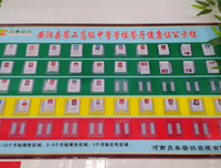 《高中生餐厅》经典影评集