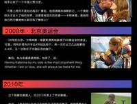 《爱自己 也月金之我中内人爱》的句子
