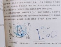 《美育 从培养孩子画画开始》读后感摘抄