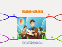 逆时侦查组的读后感大全