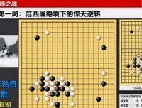 《大国手之当湖十局》经典观后感集