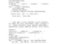 《宁信，觉和来得没作恙。》的句子