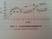 只有心理医生知道读后感精选