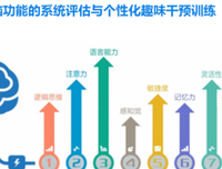 写 · 你爱的学事大语