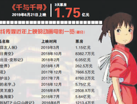 千寻寻梦的句子
