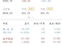 一见无始道成空的句子
