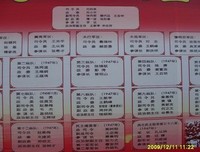 《边疆》经典观后感1000字