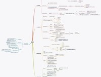 空海与断舍离读后感锦集