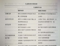 英国下层阶级的愤怒读后感锦集