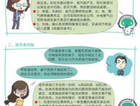 买房？我们需要攻略