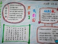 《强化学习：原理与Python实现》读后感锦集