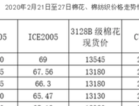 现物还国句子大全