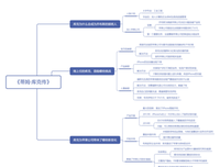 蒂姆·库克传经典读后感有感