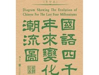 国语四千年来变化潮流图（影印本）读后感精选