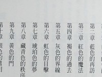 有关塞亚维(幻术，梦境)的句子