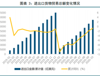 全球化逆潮读后感100字