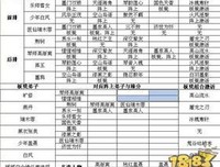 秦时明开第那心的优美句子